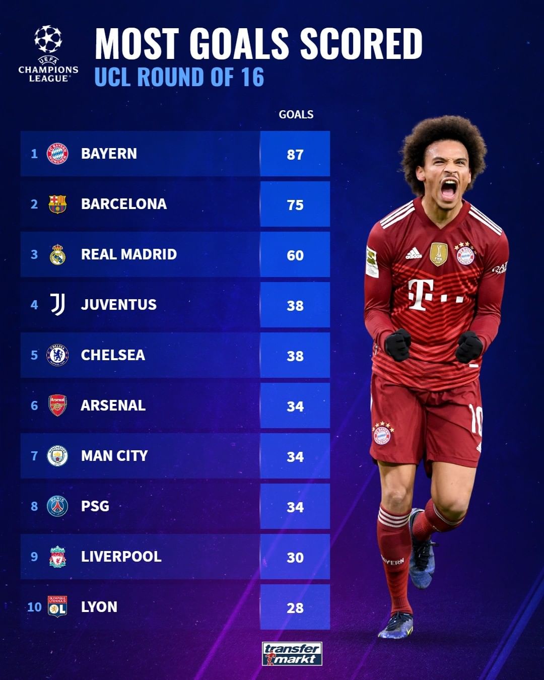 一次警醒 一次警醒